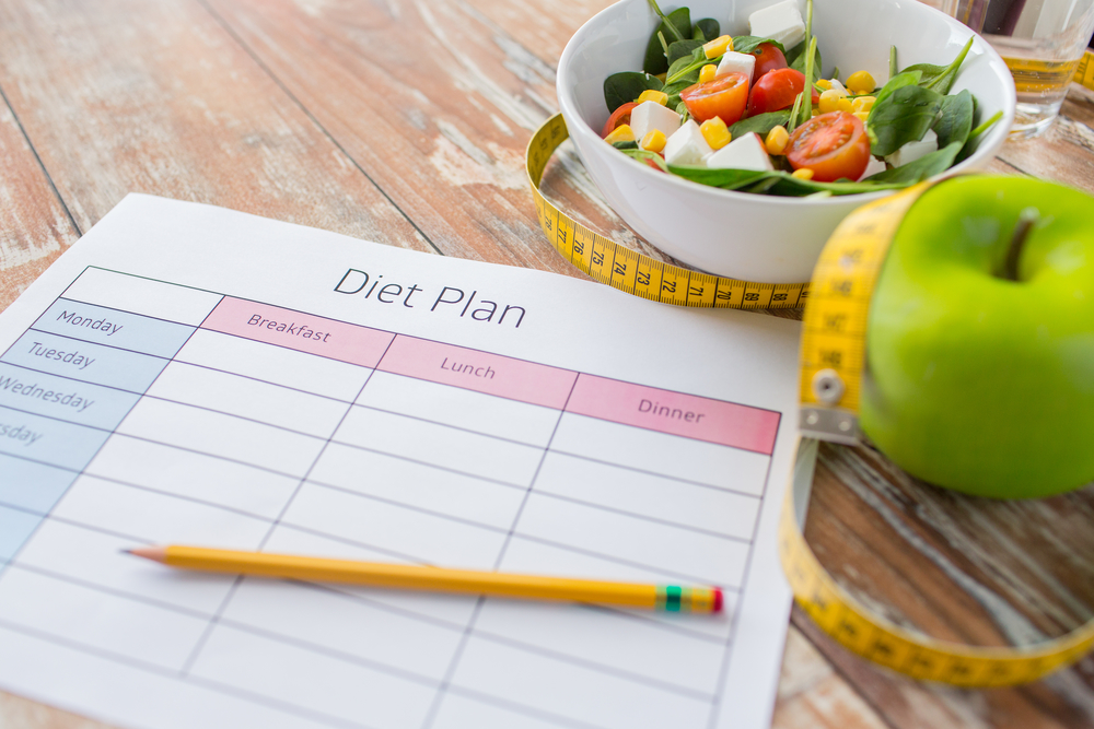 Close Up Of Diet Plan And Food On Table Dr Jami West